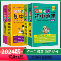 2本[历史+道德与法治]❤️图解速记 初中通用 [正版]2024版图解速记初中小四门生物地理历史道德与法治全彩版七年级八