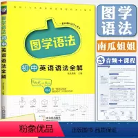 英语语法 初中通用 [正版]南瓜姐姐2024版图学语法初中英语语法全解 图说式插画七八九年级通用初中英语语法大全语法全解