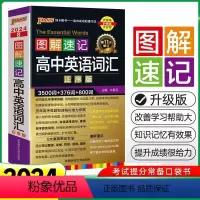 英语词汇正序 高中通用 [正版]绿卡图解速记高中英语词汇3500词手册必背正序版高一高二高三通用高中英语掌中宝 2024