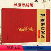 [正版]中国历史演变长卷图示 中国历史长河图 历史年表 重大事件 三皇五帝夏商周到明清新中国成立 原始社会地图演变 成
