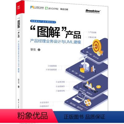 [正版]"图解"产品 产品经理业务设计与UML建模 擎苍 著 广告营销经管、励志 书店图书籍 电子工业出版社