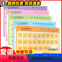 全套5册 [正版]可选少儿认知学习卡 乘法口诀表汉语拼音字母表汉字偏旁部首笔画笔顺表英语字母表幼小链接卡片挂图 爱德少儿