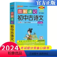 古诗文 初中通用 [正版]2024新版图解速记初中古诗文统编版初中口袋书随身记小本七八九年级上册下册中考初一初二初三语文