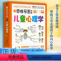 [付费不低价找业务老师改价][严格限价29.8,低价投诉不予处理][典藏版]思维导图读懂儿童心理学父母* [正版]抖音同