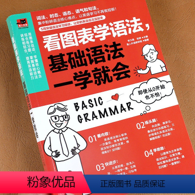 [正版]英语语法大全 零基础看图表学语法 基础语法一学就会 词法时态语气语法粉碎难点小学生英语语法思维导图练习句型专项