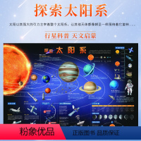 [正版]全新版儿童房挂图系列 太阳系 覆膜防水 102×72厘米 少儿儿童房间贴图 儿童科普百科启蒙益智装饰贴画