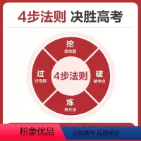 历史 老高考地区 [正版]高考复习方案 历史 全国版 老高考地区 高中一二轮总复习资料工具书必刷真题考点训练 2024版