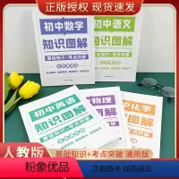 [全套五册 学霸组合 老师推荐]初中知识图解 初中通用 [正版]2024新版初中知识图解语文数学英语物理化学学霸初中通用