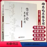 [正版]书籍伤寒论思维导图-中医生学习笔记