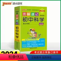 通用技术 [正版]24版图解速记初中科学浙江专版 基础知识点梳理浙教复习知识大全含中考真题讲解口袋书