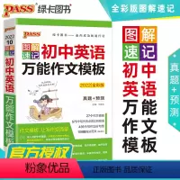 [正版]2024使用全彩版PASS绿卡图解速记初中英语作文模板初中英语作文素材词汇和短语写作句型初一初二初三七八九年级