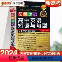 英语 高中通用 [正版]2023新版高中英语短语与句型绿卡图书PASS 随身记2023绿卡 高考考前口袋书 高考必考英语