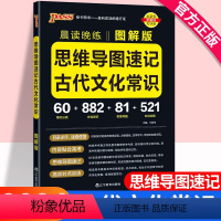 思维导图速记古代文化常识 高中通用 [正版]2024晨读晚练思维导图速记古代文化常识高考语文必背基础知识高效训练高中知识