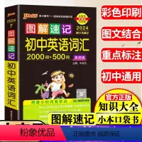 初中通用 [正版]2024Pass绿卡图解速记初中英语词汇高频版中考英语备考资料初中生英语总复习教辅资料初中英语词汇口袋