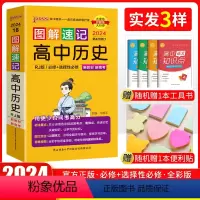 历史 高中通用 [正版]口袋书 2024新版pass绿卡图书高中图解速记历史人教版 高一高二高三高考教辅辅导资料书 高中