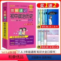 政治历史合订本 初中通用 [正版]口袋书2024新版pass绿卡图书图解速记初中政治历史知识大全人教版RJ随身便携基础知