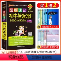 英语高频词汇 初中通用 [正版]口袋书2024新版pass绿卡图书图解速记初中英语词汇知识大全随身便携口袋书基础知识手册