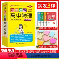 物理 高中通用 [正版]口袋书 2024新版绿卡高中图解速记高中物理人教版RJ版 高一高二高三高考教辅辅导资料书 高中物