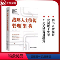 [正版] 战略人力资源管理架构 张小峰 吴婷婷 中国人民大学出版社 企业管理 企业文化 人力资源管理 hr 战略解码