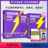 2024 考研词汇闪过 [正版]备考2024.6月巨微大学英语四级词汇闪过乱序版大学真题高频词基础词英语六级词汇真题闪过