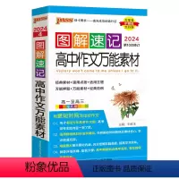 语文作文万能素材 高中通用 [正版]2024新图解速记高中语文作文素材热门押题精彩语段实用素材高考满分作文大全高一高二高
