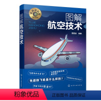 [正版]书籍 图解航空技术 田民波 航空技术入门航空力学基础飞机机体构造发动机推力升力之源 直升机的结构飞机的工作原理