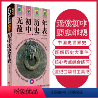 [正版]无敌初中历史年表 历史大事年表 中国史世界史 中外历史 知识清单核心考点速记小手册 七八九年级中考历史复习资料