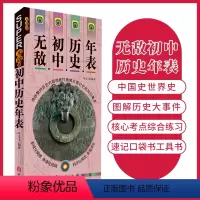 [正版]无敌初中历史年表 历史大事年表 中国史世界史 中外历史 知识清单核心考点速记小手册 七八九年级中考历史复习资料