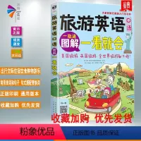 [正版] 图解旅游英语口语一看就会 旅游英语口语大全 自学英语口语书籍 旅行英语应急口语入门 出国国旅游英语口语 旅游