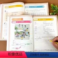 一年级看图写话[训练+提升] 小学一年级 [正版]一年级看图写话每日一练上册老师小学生看图说话入门起步专项训练阅读书人教
