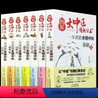 [正版]图解大中医漫画丛书 一本就能看懂中医全7册基础篇+方剂+养生+经络+体质+中药+藏象 本草纲目黄帝内经中医基础