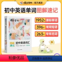 [人教版]图解速记初中英语词汇 初中通用 [正版]蝶变2024中考英语词汇初中记背单词大全英语单词核心高频词汇英语单词大