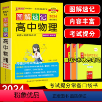 高中物理 高中通用 [正版]2024版pass绿卡图书图解速记高中物理知识大全高中物理公式大全小册高中物理公式定律手册口