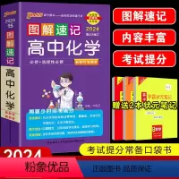 高中化学 高中通用 [正版]2024版pass绿卡图书图解速记高中化学知识大全化学公式手册小本高中化学方程式手册口袋书高