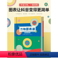 万物图表课 这就是地球 [正版] 万物图表课 这就是地球 感受数学的魅力 博洛尼亚童书用可视化数据说话用可视化思维思考