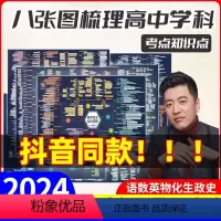 [8本]语数英物化生史政 高中通用 [正版]张雪峰 高中知识思维导图 涵盖高中语文数学英语物理化学生物历史地理政治知