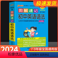 [3本套]英语语法+英语词汇+英语万能作文模板 初中通用 [正版]图解速记初中英语语法全解2024中考英语语法知识点大全