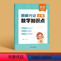 知识点图解巧记 小学通用 [正版]易蓓小学数学知识点图解巧记图形与几何应用计算题专项训练一二三四五六年级数学知识点公式大