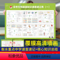 [正版]2022新版衡水重点中学初中会考生物基础知识速查速记表墙画七八九年级中考核心知识总结复习生物知识背诵及要点透析