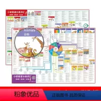 [正版]小学英语分类词汇(思维图概念图记忆图)
