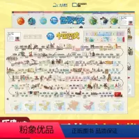 [正版] 抖音同款2张中国简史世界简史地图2023版新版中学生小学生历史挂图儿童版学生版地理百科地图集册墙贴挂画高清防