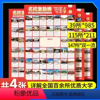 [全8科]张雪峰高中思维导图 全国通用 [正版]名校目标墙贴激励榜985211挂图共4张成为学霸从大学选起大学城上下20