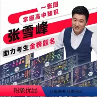 当天发⭐[全套9科]高中知识导图 高中通用 [正版]张雪峰思维导图高中全科+张雪峰手把手教你填报高考志愿+张雪峰决胜