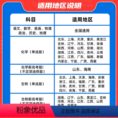 ❤[新高考版]❤ 语文 [正版]2025金考卷单元滚动双测卷语文英语数学物理化学生物政治历史地理全套新高考一轮总复习专项