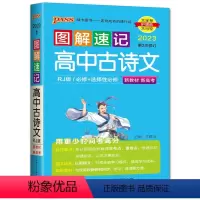 高中古诗文 高中通用 [正版]2023图解速记高中古诗文人教版必修+选择性必修第2次修订 高中文言文古文高中古诗文口袋辅