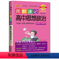 思想政治 高中通用 [正版]2023图解速记高中思想政治人教版 RJ必修+选择性必修 高中政治基础知识大全口袋辅导便携工