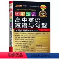 英语短句与句型 高中通用 [正版]2023图解速记高中英语短语与句型第10次修订版 高中英语单词短语口袋书 高中教辅高考