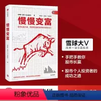 [正版]慢慢变富 张居营著 雪球大V 闲来一坐s话投资教你慢慢变富个人投资股市 出版社图书 书籍