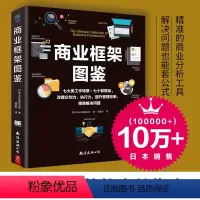 [正版]商业框架图鉴 解决问题的商业框架图鉴 七大类工作场景 70款框架改善企画提案 执行力 解决问题的商业框架随行本