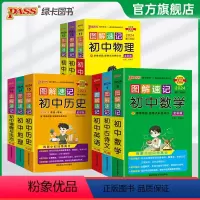 [套装]地理生物历史道法4本 初中通用 [正版]2024新图解速记初中语文数学英语物理化学地理生物历史道德与法治文言文古